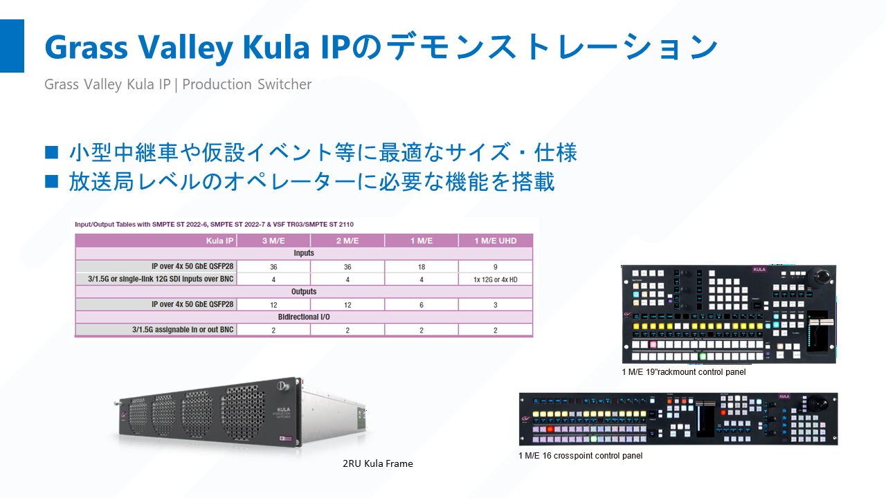 GrassValley製品